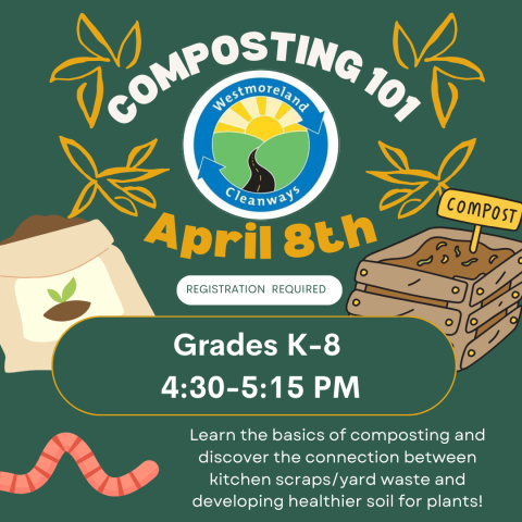 Composting